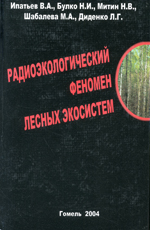 Радиоэкологический феномен лесных экосистем. Ипатьев