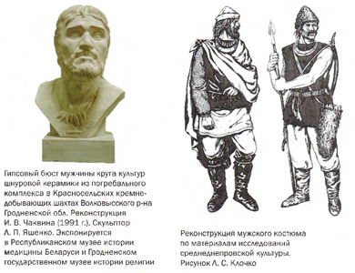Реконструкция внешнего вида древних людей