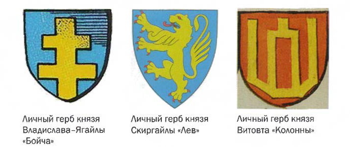 Личные гербы князей