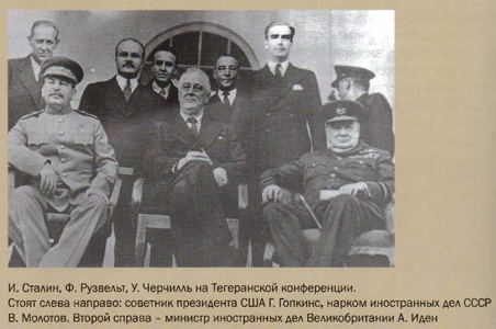 Тегеранская конференция