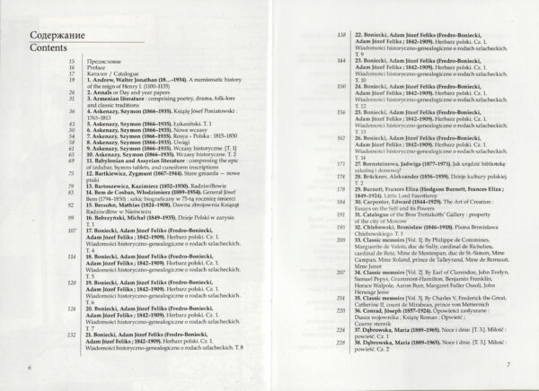 Библиотека Радзивиллов Несвижской ординации: XX век : пер. пол.