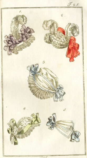 О журналах роскоши и моды XVIII–XIX вв.