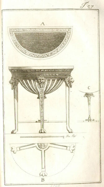 О журналах роскоши и моды XVIII–XIX вв.