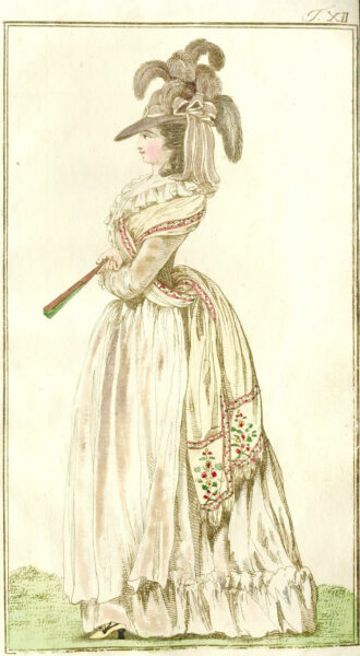 О журналах роскоши и моды XVIII–XIX вв.