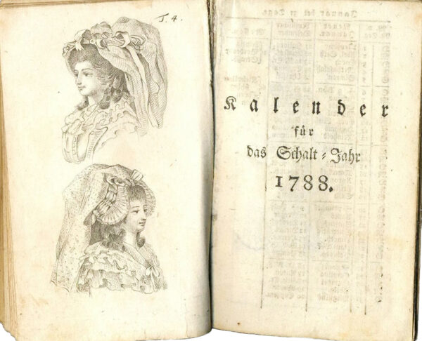 О журналах роскоши и моды XVIII–XIX вв.