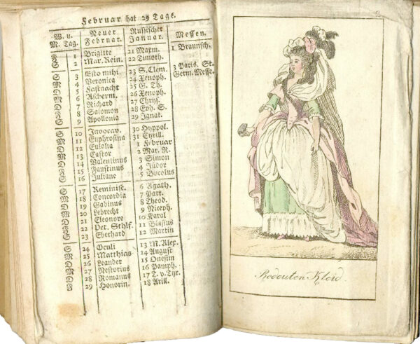 О журналах роскоши и моды XVIII–XIX вв.