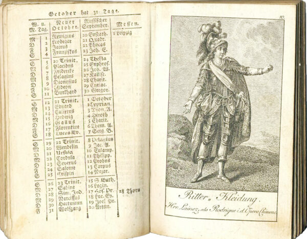 О журналах роскоши и моды XVIII–XIX вв.