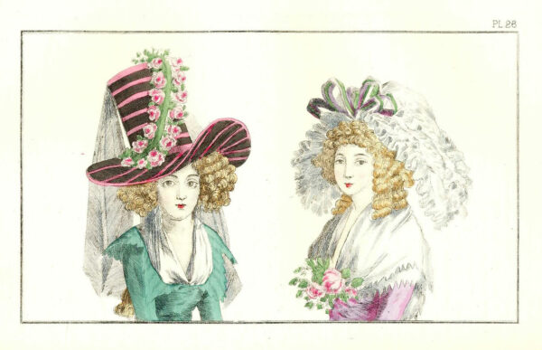 О журналах роскоши и моды XVIII–XIX вв.