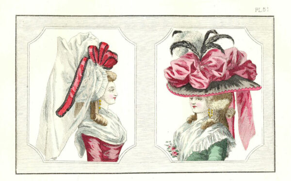 О журналах роскоши и моды XVIII–XIX вв.