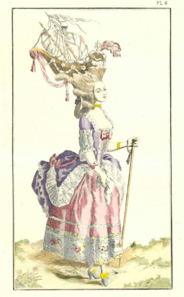 О журналах роскоши и моды XVIII–XIX вв.