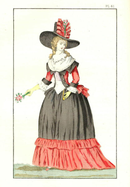 О журналах роскоши и моды XVIII–XIX вв.