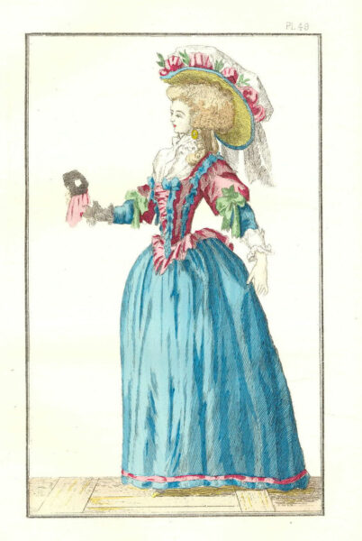 О журналах роскоши и моды XVIII–XIX вв.