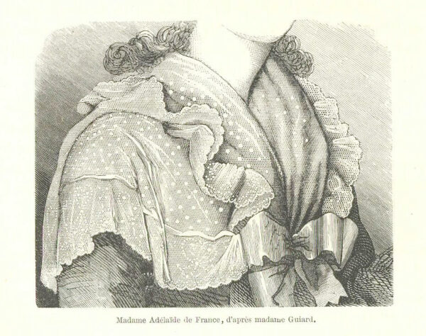 О журналах роскоши и моды XVIII–XIX вв.