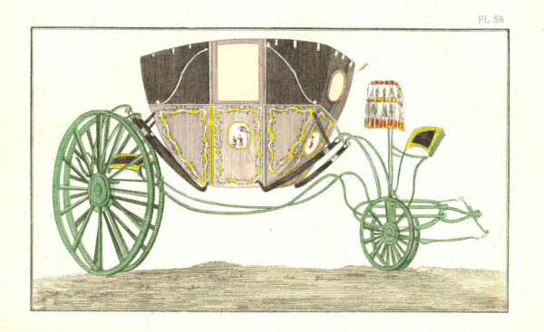 О журналах роскоши и моды XVIII–XIX вв.