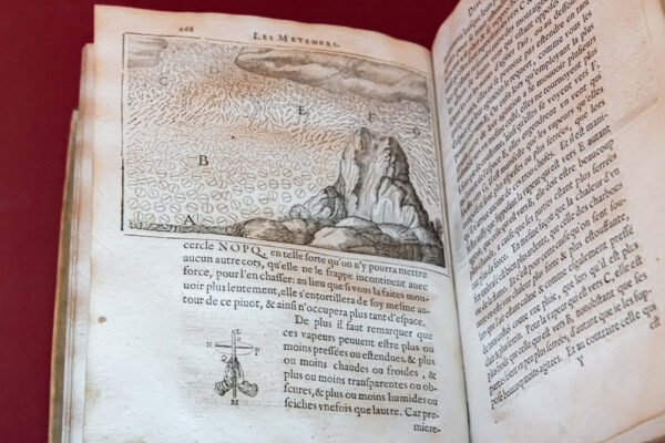 Выданне Рэнэ Дэкарта “Discours sur la methode” 1637 г.