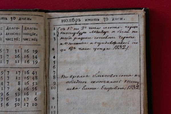 «Календарь или месяцеслов…» и «Беларускi календар» из фондов ЦНБ
