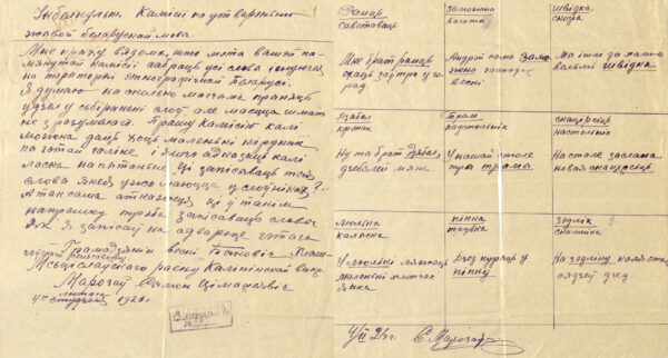 Письмо корреспондента И. Белькевича С.Т. Морозова по вопросам сбора народной лексики, адресованное Комиссии по составлению словаря живого народного языка при Инбелкульте