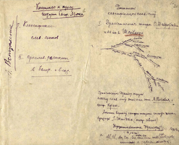 Конспекты к курсу истории белорусского языка, читанного И. Волком-Леоновичем в БГУ в 1927–1928 учебном году.