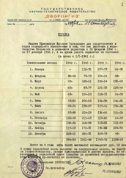 Материалы бытового характера