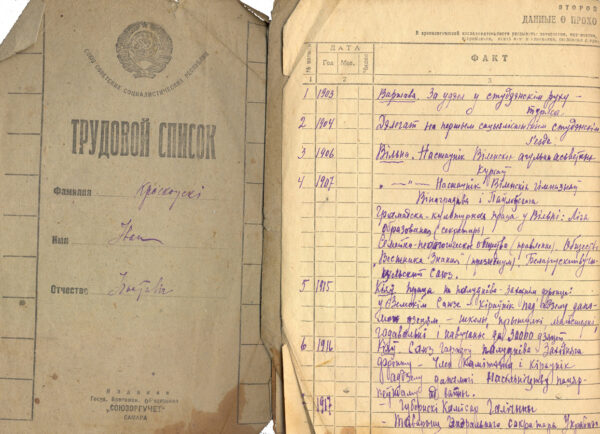 Трудовой список И.И. Красковского