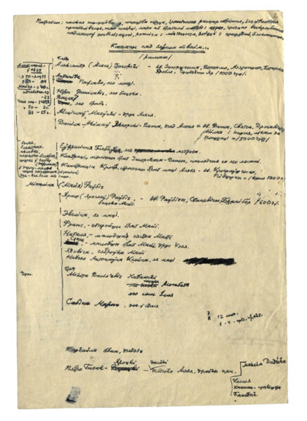 План романа «Каласы пад сярпом тваім». Автограф. 1960-е гг.