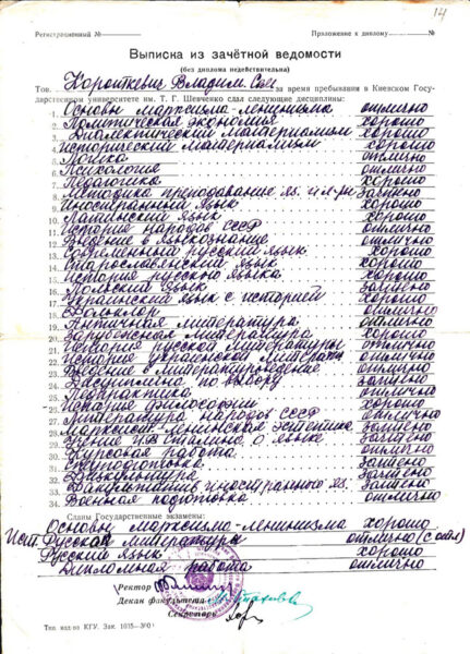 Выписка из зачетной ведомости выпускника Киевского государственного университета В. Короткевича. [1954 г.]