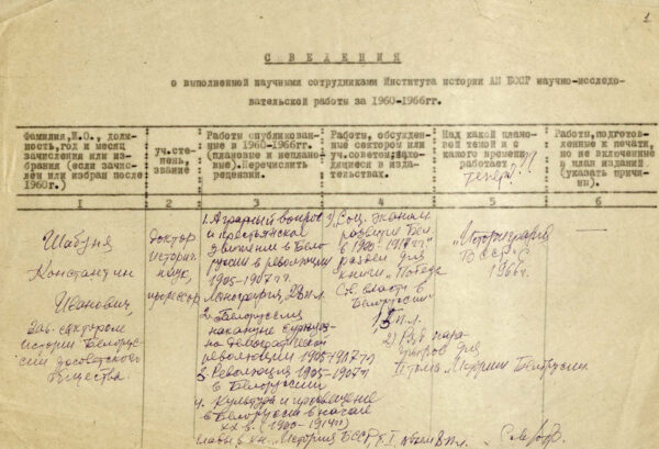 «Сведения о выполненной научными сотрудниками Института истории АН БССР научно-исследовательской работы за 1960–1966 гг.».
