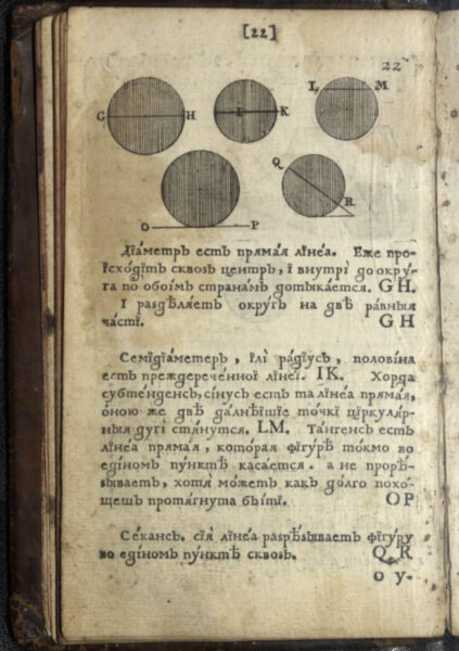 «Прыёмы цыркуля і лінейкі», 1709 г.