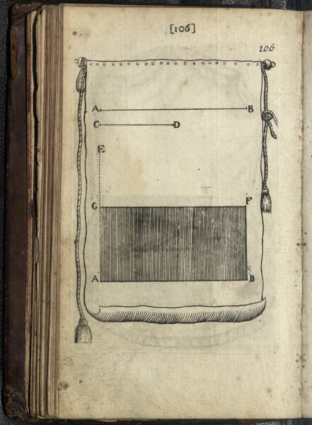 «Прыёмы цыркуля і лінейкі», 1709 г.