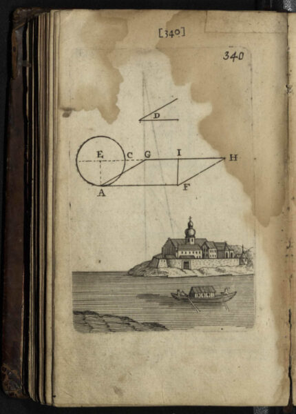 «Прыёмы цыркуля і лінейкі», 1709 г.