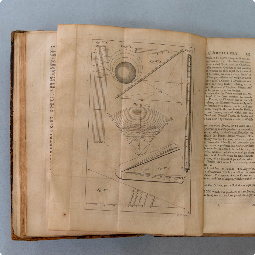 Grand Art d'Artillerie