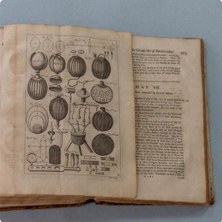 Grand Art d'Artillerie