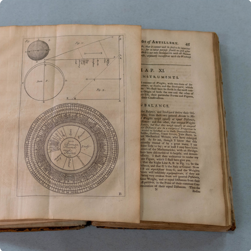 Grand Art d'Artillerie