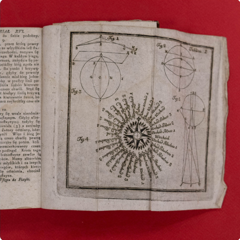 Wstęp do fizyki dla szkół narodowych