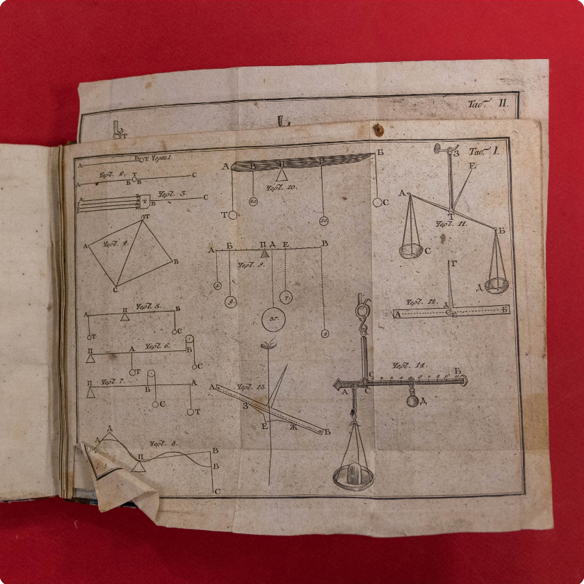 «Руководство к механике, изданное для народных училищ Российской империи по высочайшему повелению царствующей императрицы Екатерины II»