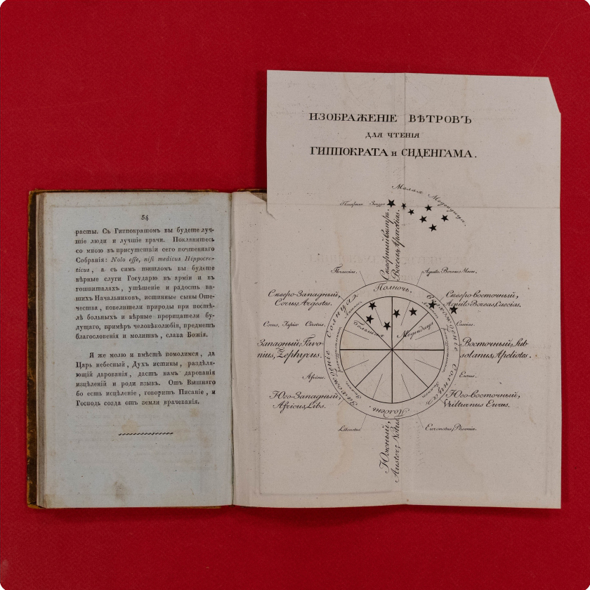 Слово о благочестии и нравственных качествах гиппократова врача