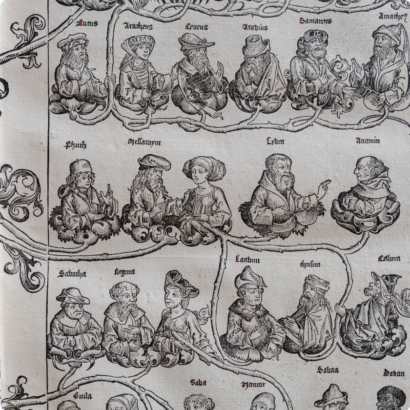 «Всемирная хроника» Хартман Шедель