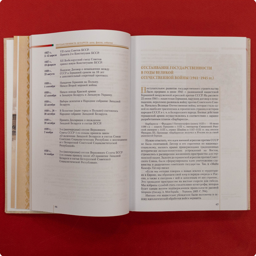 Государственность Беларуси: даты, факты, события