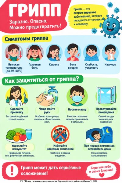 Профилактика и вакцинация гриппа